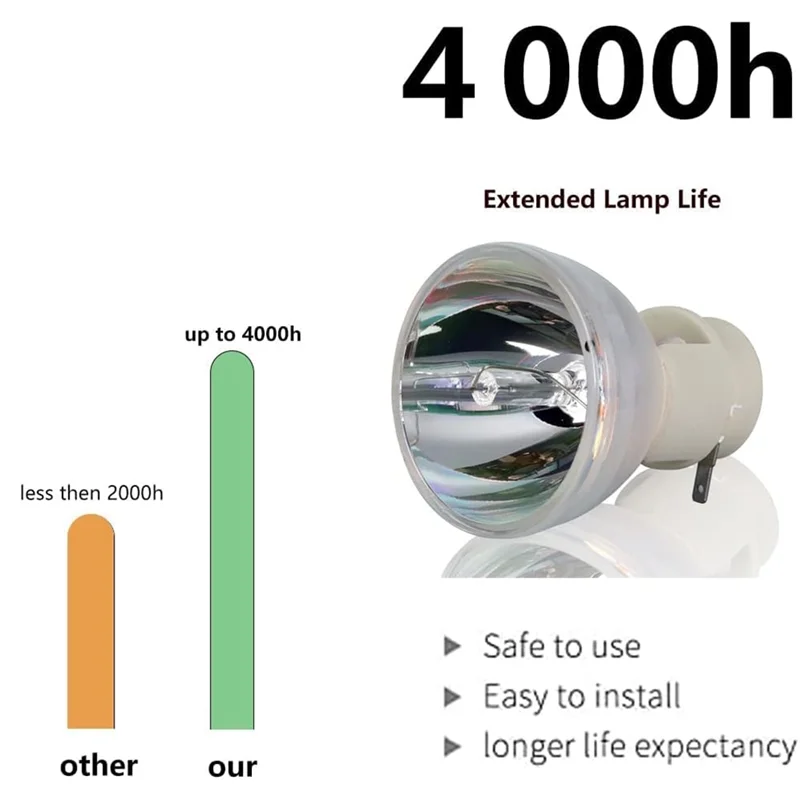 Y17A P-VIP190W/0,8 E20,8 Projektorlampe für OSRAM P-VIP 190W 0,8 E20,8 Projektorlampe