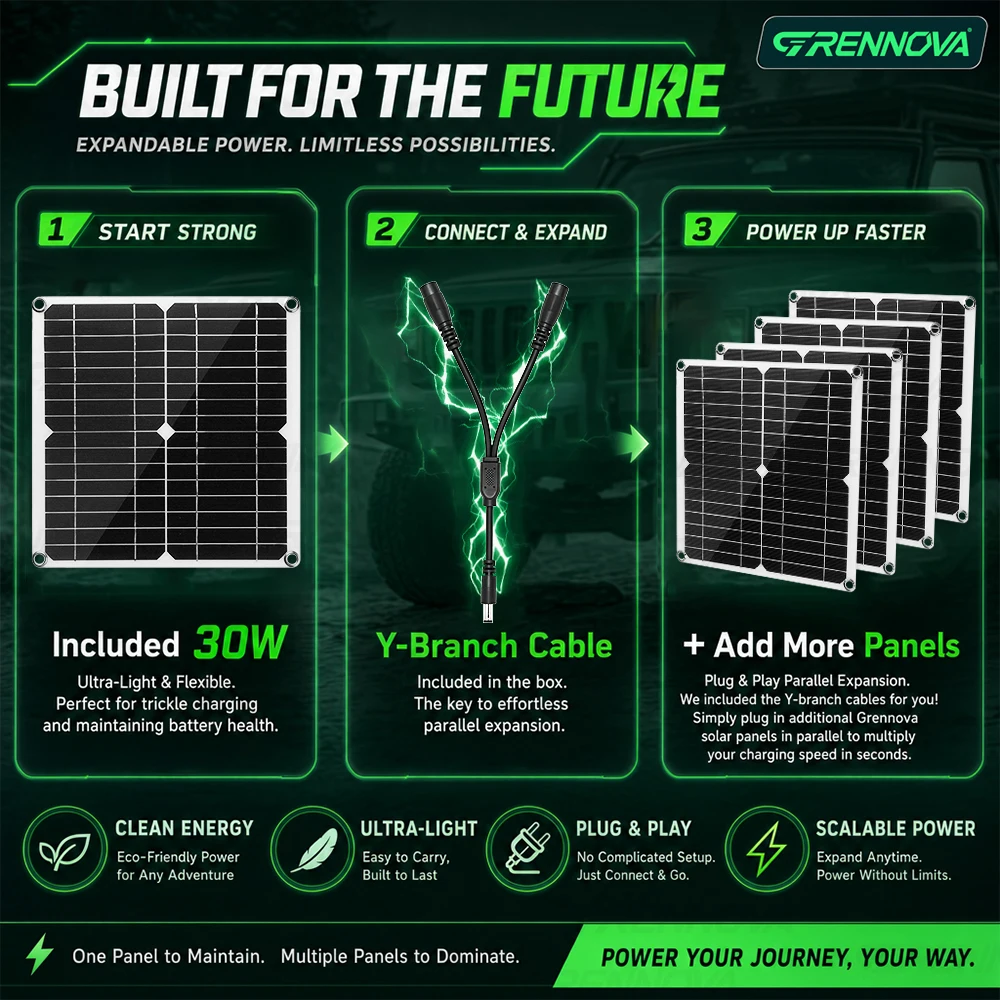 GRENNOVA Small Square Compact 30W Flexible Solar Panel 280x280mm 1-4PCS with Free 60A Controller Dual USB DC for Camping Outdoor