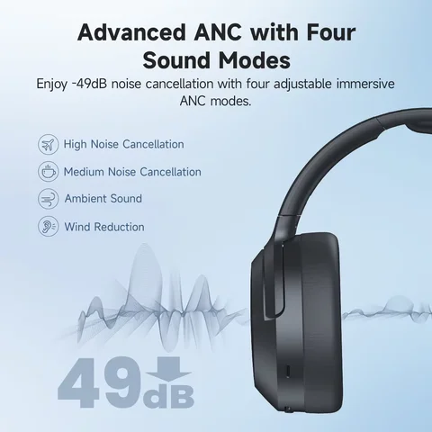 Edifier W820NB Plus (2025 Вер.) Беспроводные наушники