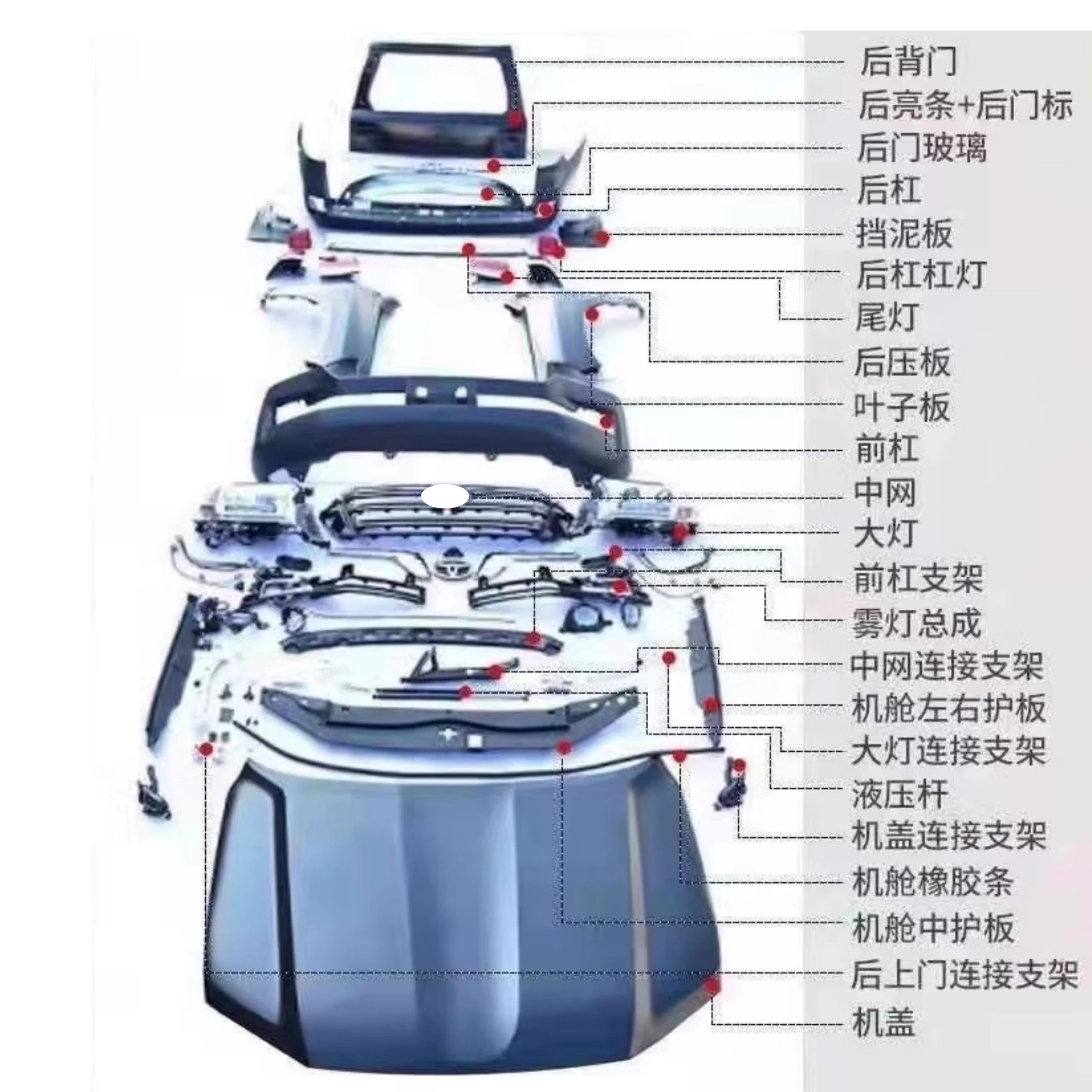 For Toyota Land Cruiser 2008-15 modified Front Rear Bumper Engine Hood grill mask Fender Headlight Taillight Trunk Surround