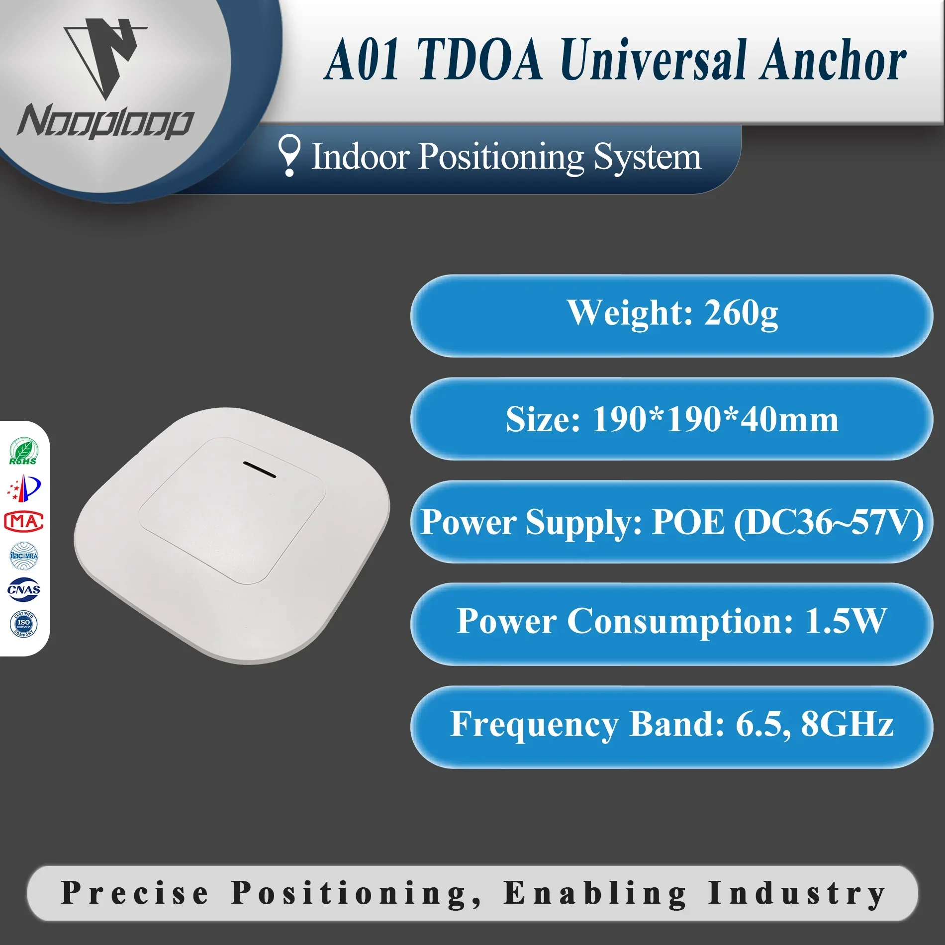 UWB Indoor Positioning System IPS  ,Standard Kit,Ultra-wideband,Base Station,Tag Wireless High-precision