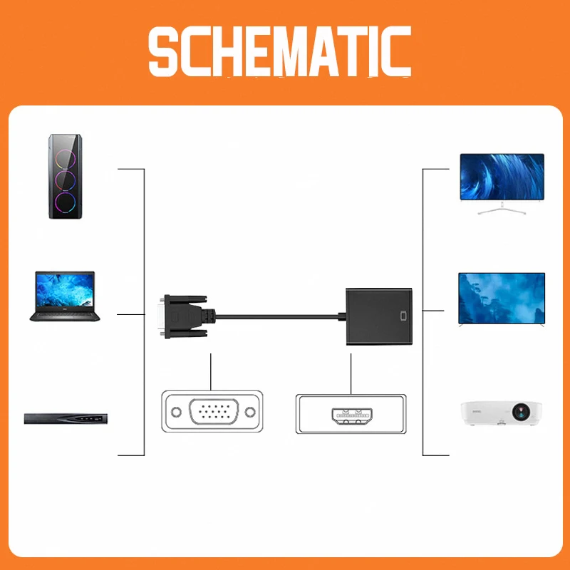 VGA-HDMI 호환 1080P 비디오 변환기, Vga 수-HDMI 호환 노트북, 모니터 오디오 및 비디오 케이블 TV 변환기 포함