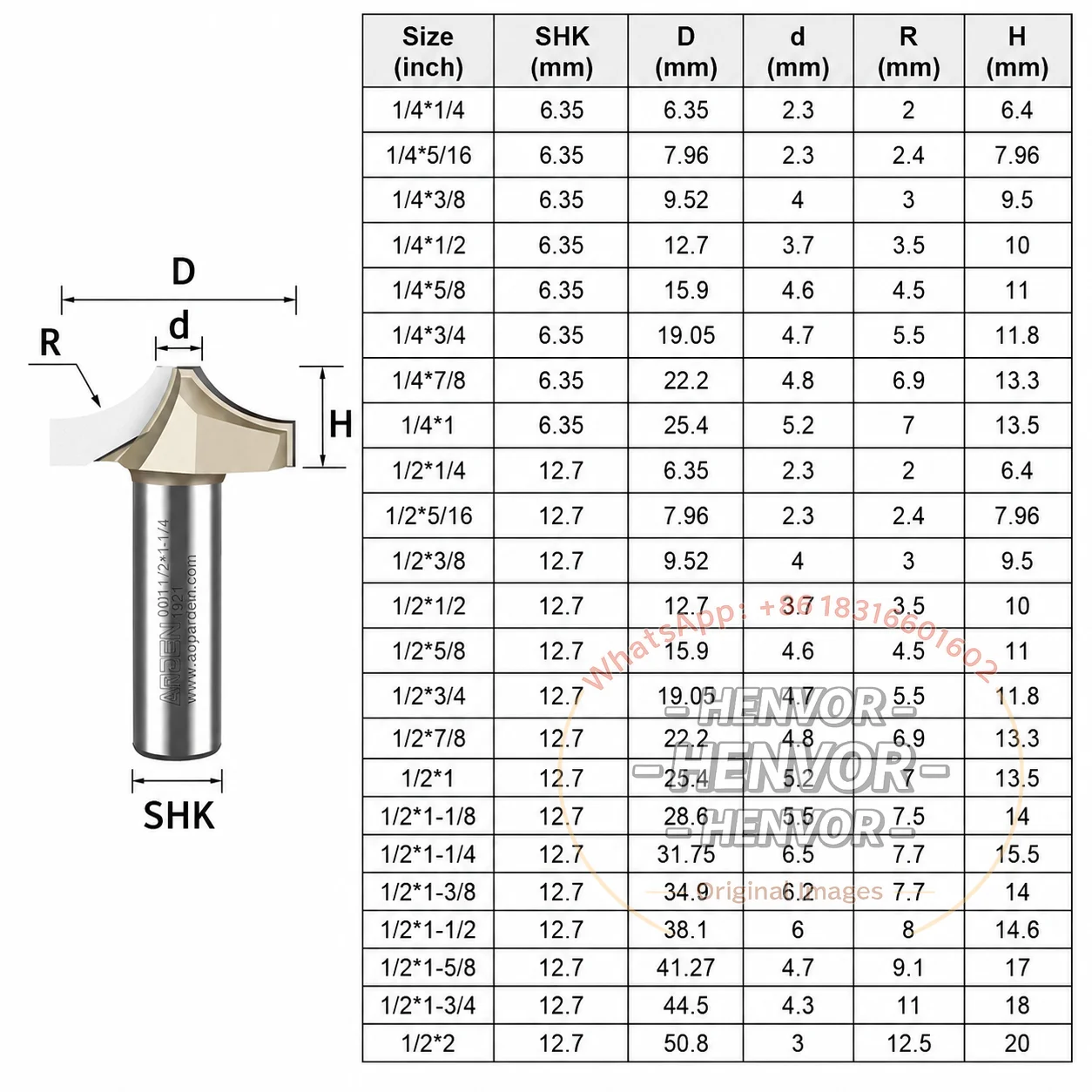 Arden Cove Box Router Bit 1/4 1/2 Shank Carbide Woodworking Milling Cutter CNC Engraving Tool For Door Panel Drawer Edge