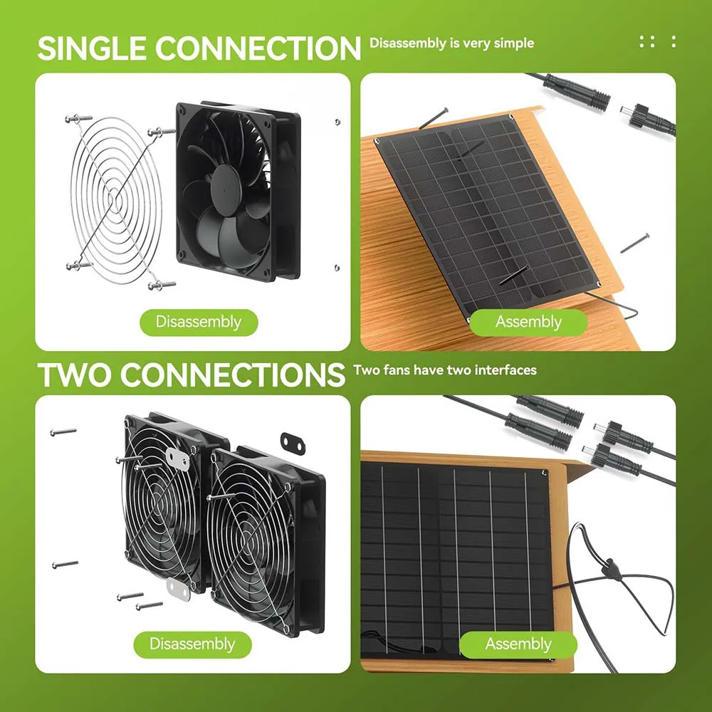 500W Solar Outdoor Powered Fan 12CM two IPX7 waterproof Diameter Ventilator Solar Exhaust Fan For Pet Poultry House Greenhouse
