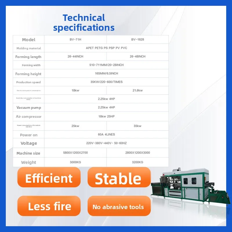 Automatic high-speed blister forming machine/high-speed machine