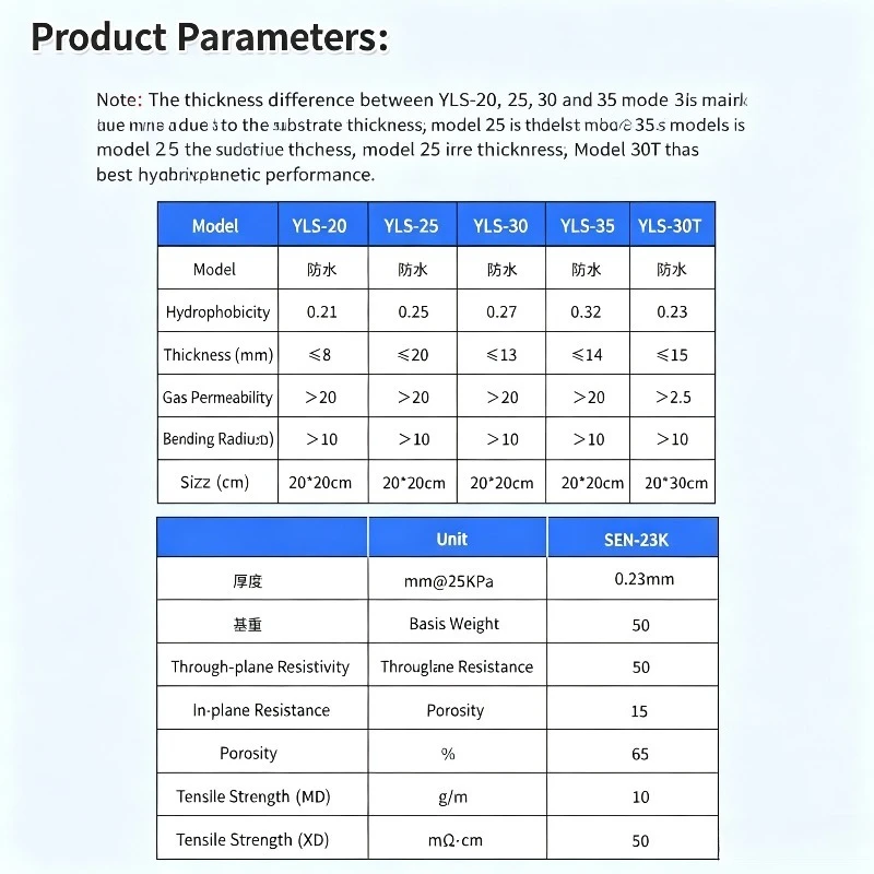 Fuel Cell Gas Diffusion Layer Hydrophobic Carbon Paper Substrate YLS-30T SEN30T For H2 Electrolyzer