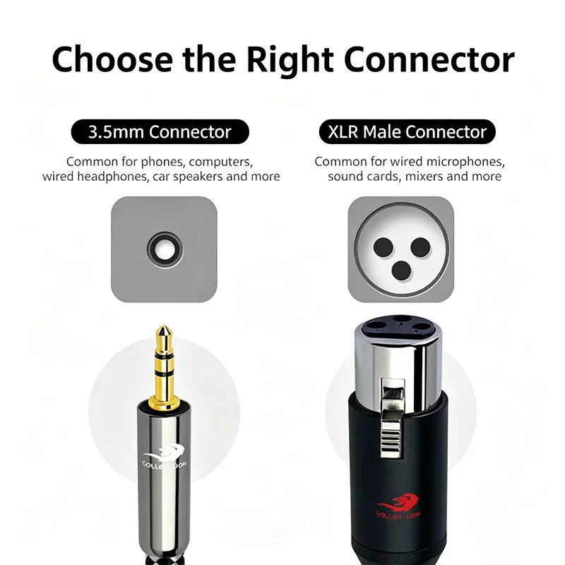 HiFi 3.5mm Male to XLR Female Audio Cable OFC Silver Plated Braided Shield Wire For Microphone Mixer Amplifier