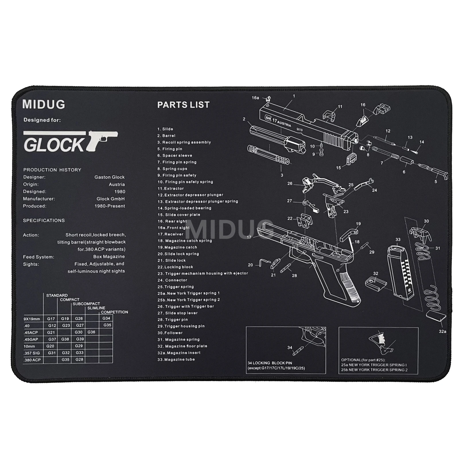 MIDUG GLOCK Gun Cleaning Mat with Parts List Diagram Instruction Mouse Pad for Hangun Glock Accessories 16 X 11 inches