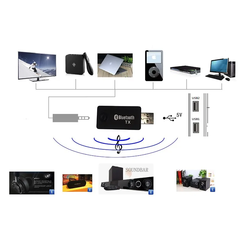 Tx Bluetooth-Compatibel Transmitte BOLS3.5mm Draagbare Stereo Audio Draadloze Bluetooth-Compatibele Zender