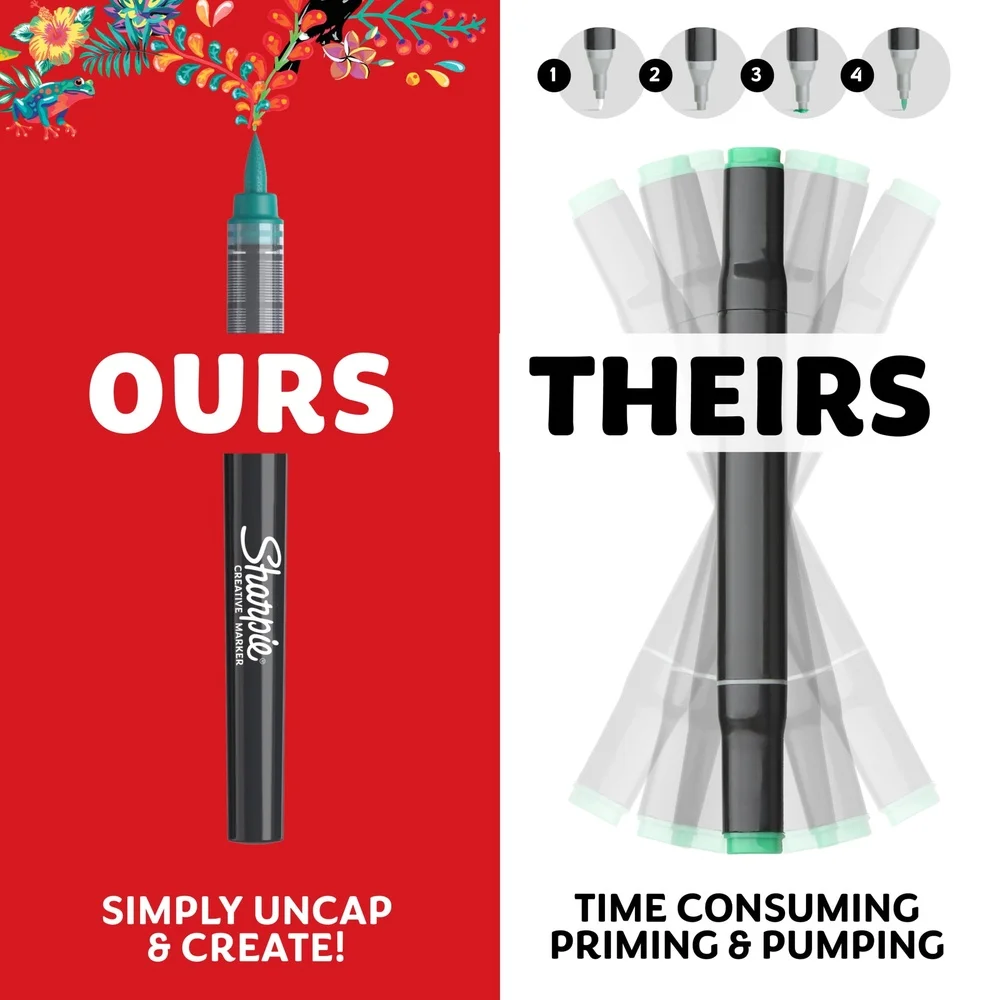 Marker akrylowe na bazie wody, końcówka pędzelkowa, różne kolory, 5 sztuk, markery artystyczne, bez przebijania, kontrola, żywe warstwy, do wielu powierzchni.