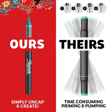 10 best sales कला कलम - №8