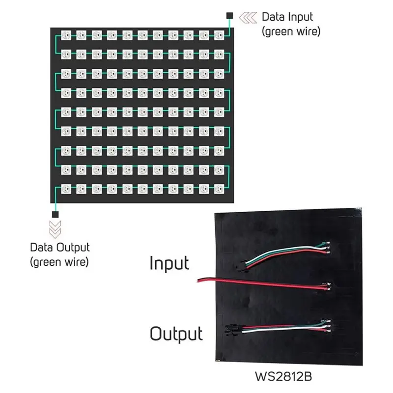ABDE-LED Display 11X11 256 Pixel Screen Addressable RGB Flexible Panel 256 Pixels DC5V Flexible Display Board For WLED SP802E