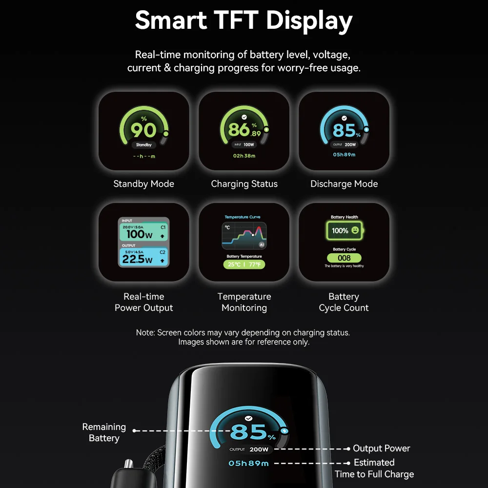 Vention Power Bank 27000mAh 200W PD شاحن سريع مع كابل USB-C مدمج بطارية احتياطية خارجية بنك طاقة محمول لأجهزة الكمبيوتر المحمول