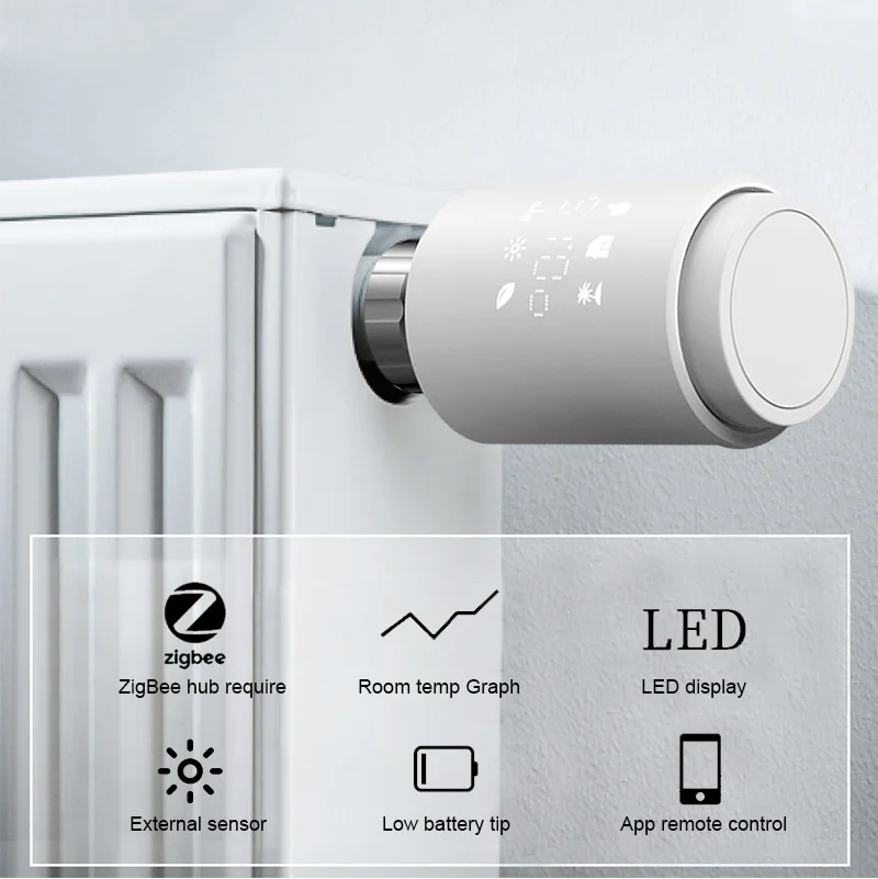 Tuya ZigBee Radiator Actuator Thermostat Smart TRV Thermostatic Valve Temperature Controller APP Voice Control Alexa Google Home