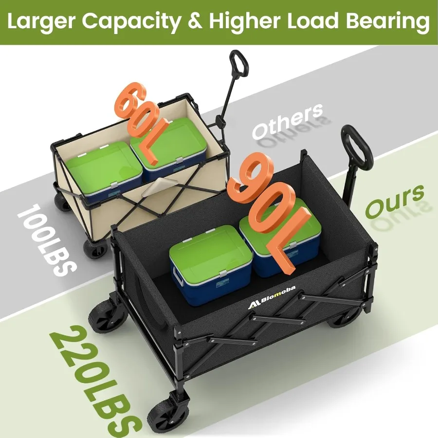 Collapsible Wagon with Wheels for Grocery Shopping Sports Garden and Camping 220 lbs Capacity Foldable Utility Cart with Flexib