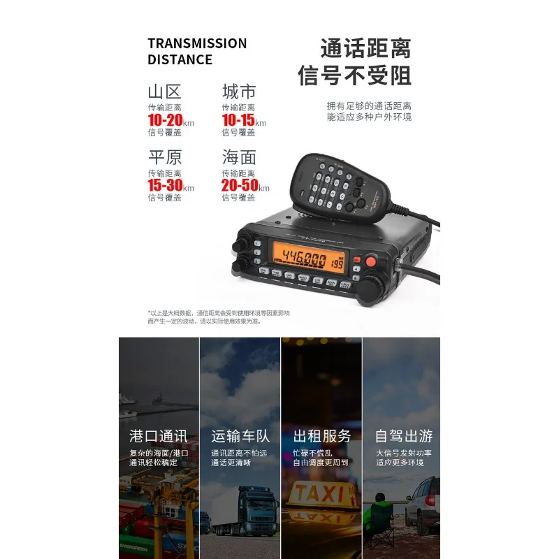 7900R Walkie Talkie Panel High-power Off-road Outdoor Activity UV Dual Segment Car Radio F3E/F2D/F2A Frequency Modulation