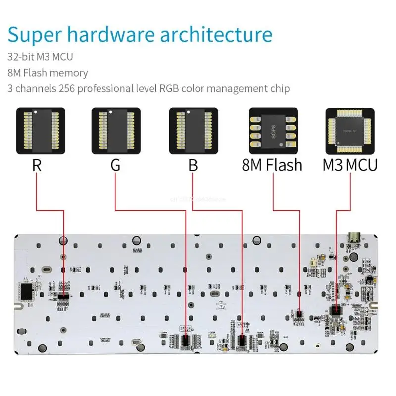 

SK61S Механическая 60% клавиатура с RGB-подсветкой, водонепроницаемая, Type-C Gateron, оптическая, Прямая поставка