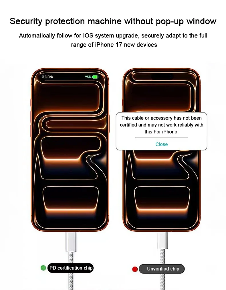 Für iPhone 18 Pro Max PD 40W Dynamischer Netzadapter mit 60W Max Schnellladung für iPhone 18 Duo 17 Air 16 15 Typ-C-Kabel-Ladegerät – Detail 10