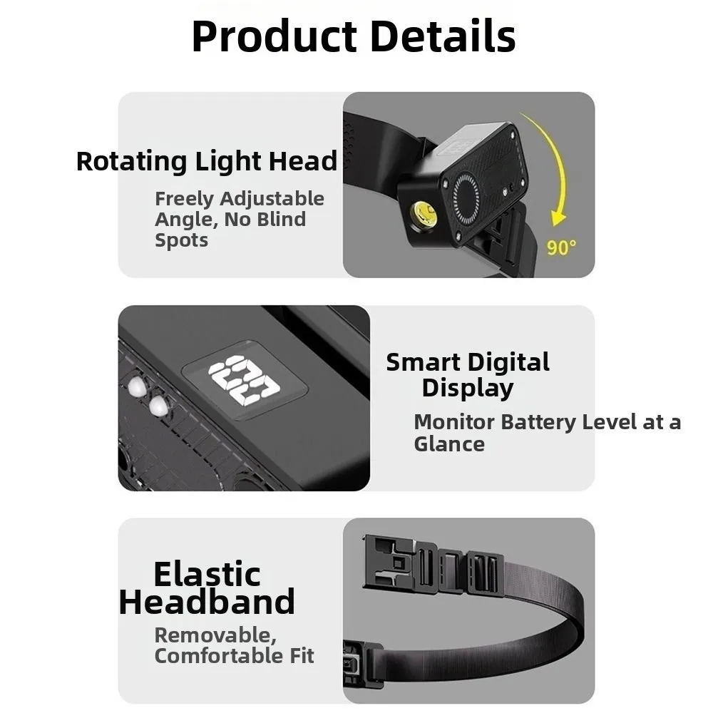 USB-C Rechargeable Wristband Running Light Motion Sensor 2-in-1 Design COB Floodlight Headlamp Super Bright Magnetic Suction