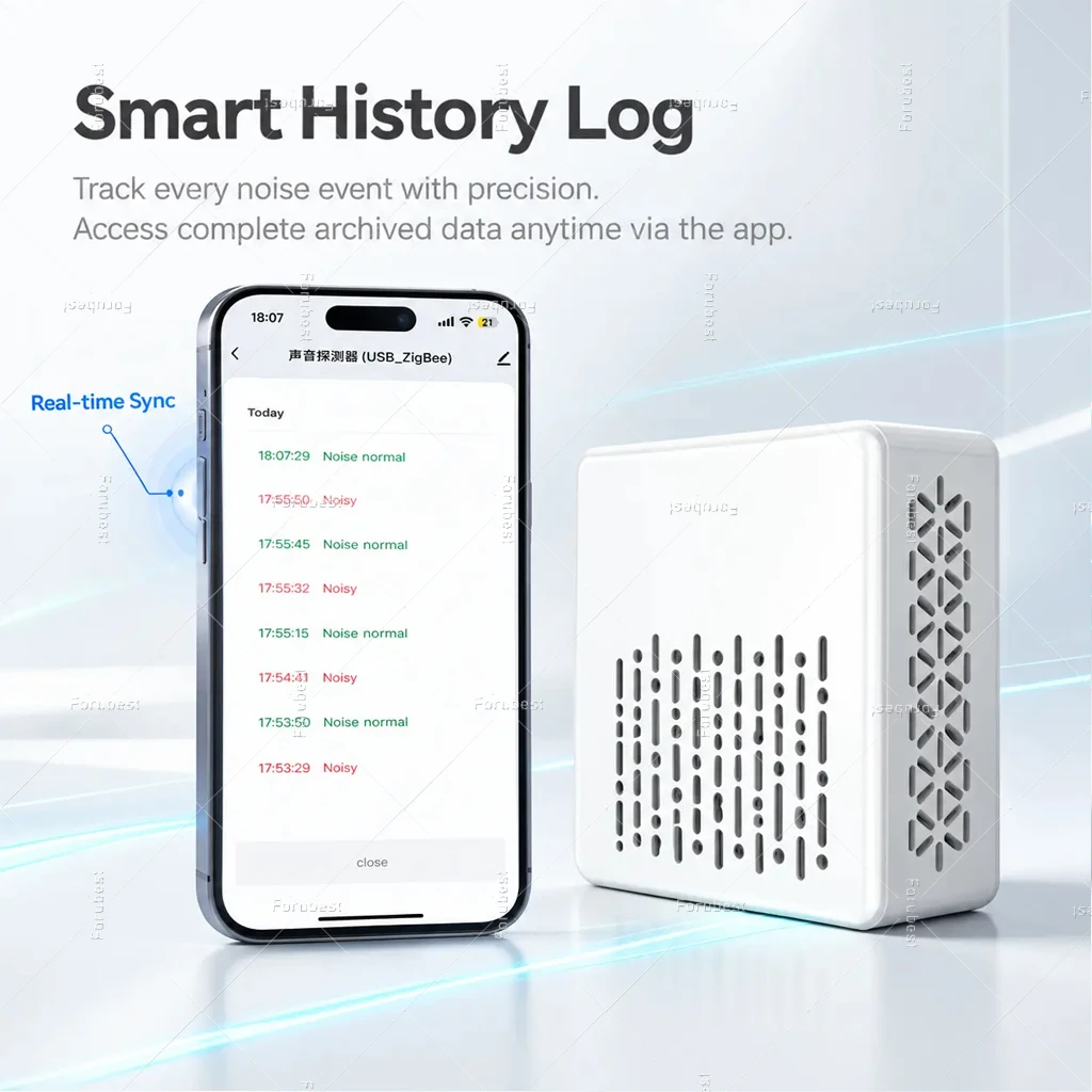 Tuya WiFi Zigbee Smart Sound Noise dB Sensor Real-Time Monitor Decibel Meter Sound Level Tester Smart Life App Home Automation