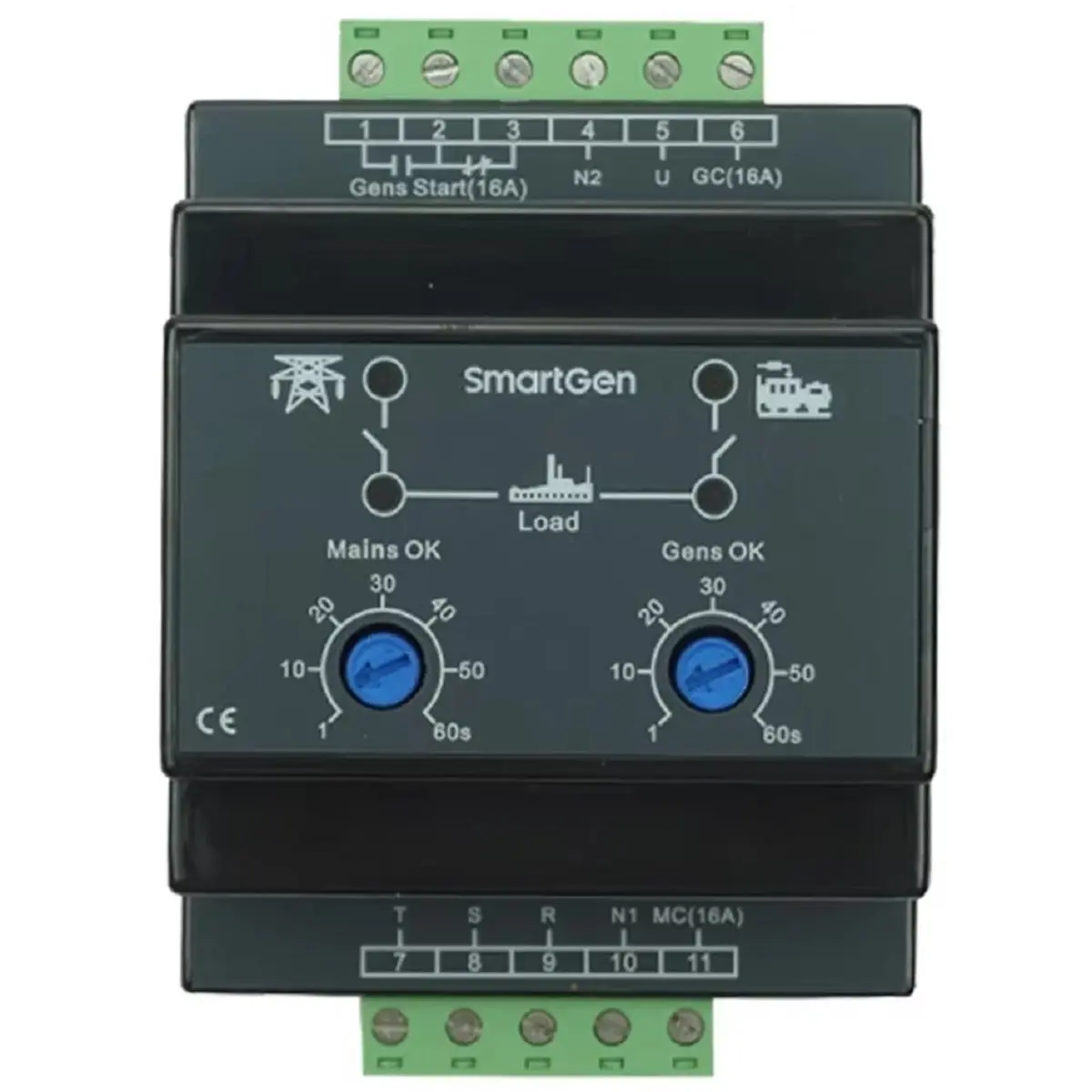 【2026 TOP Global】▼△◑HAT320 Dual Power Automatic Switching Controller is Suitable for PC Two-Stage, CC Level ATS Transfer Switch