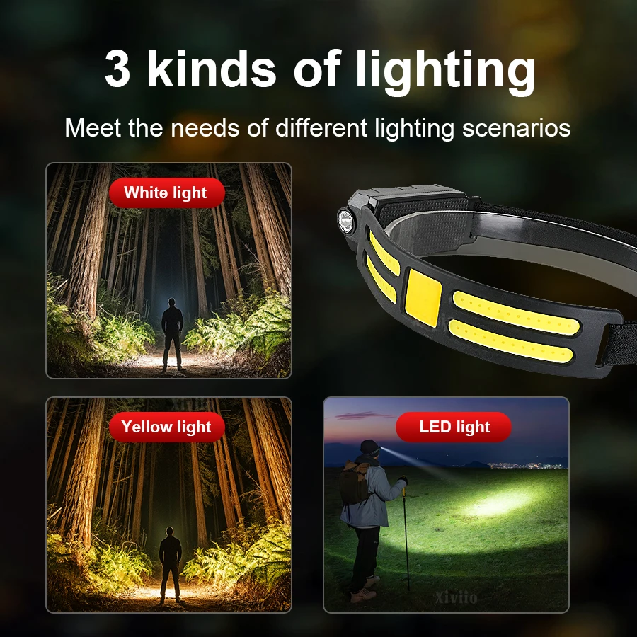 Sensor Headlamp LED Head Flashlight 1200mah Rechargeable Headlight Led Head Torch 5 Modes Fishing Camping Running Front Lantern