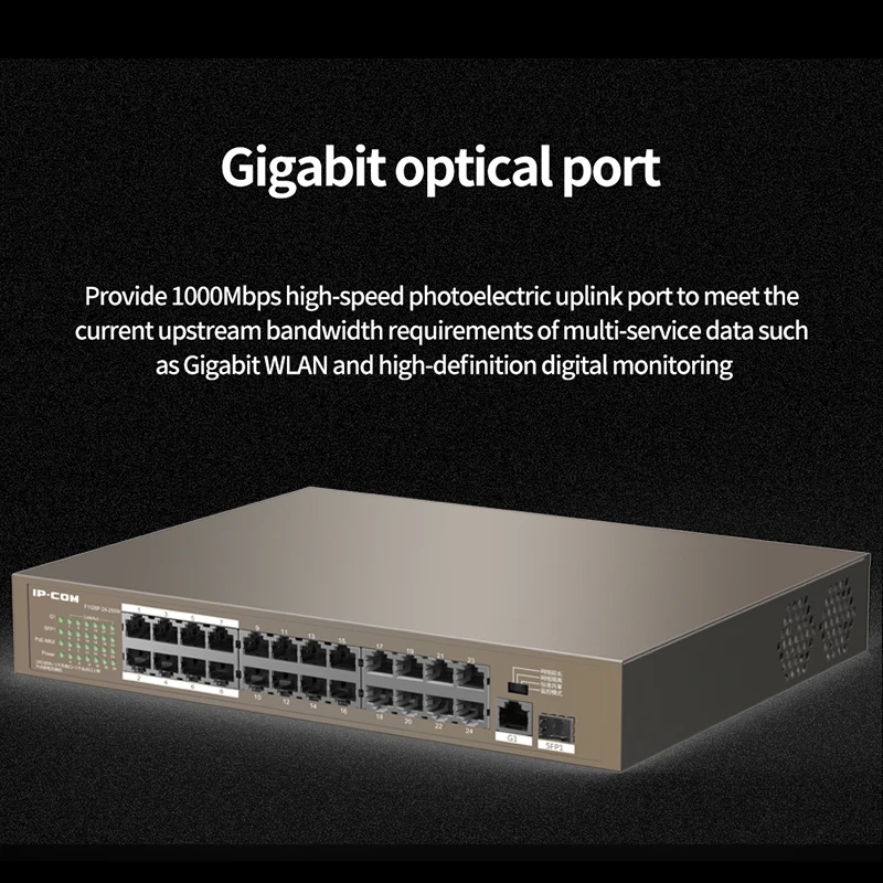 IP-COM 24-Port niezarządzalny przełącznik z PoE 10/100 mb/s 24FE + 2GE/1SFP przełącznik sieci Ethernet 225W zasilacz PoE F1126P-24-250W