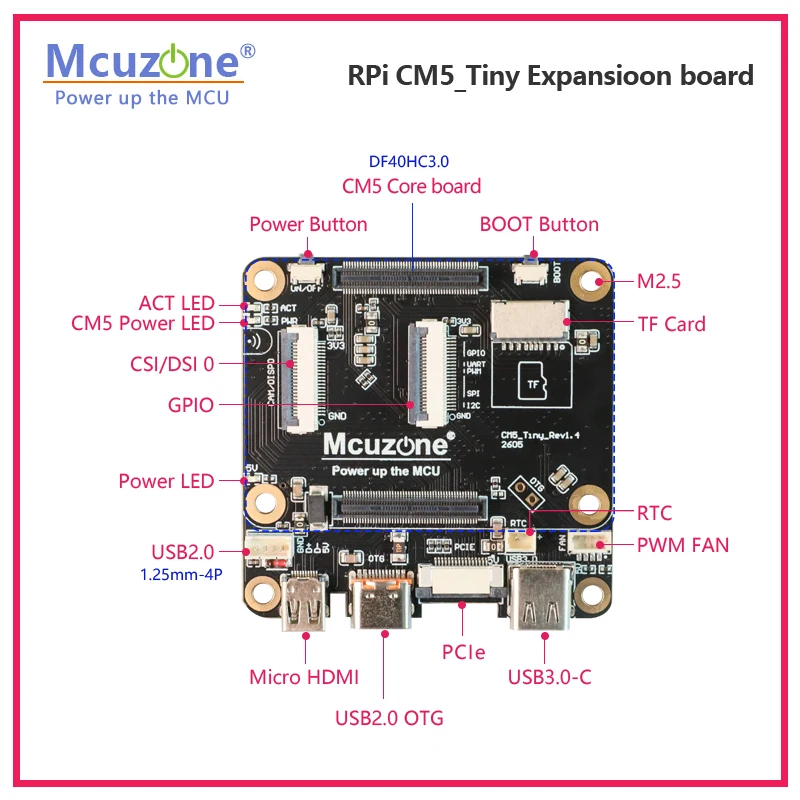 Raspberry Pi CM5_Tiny Expansion board , 4G LTE, CMPAI,CMPW7, NVME SSD, BE200,CNC Cooling Base,GPIO adapter board Optional