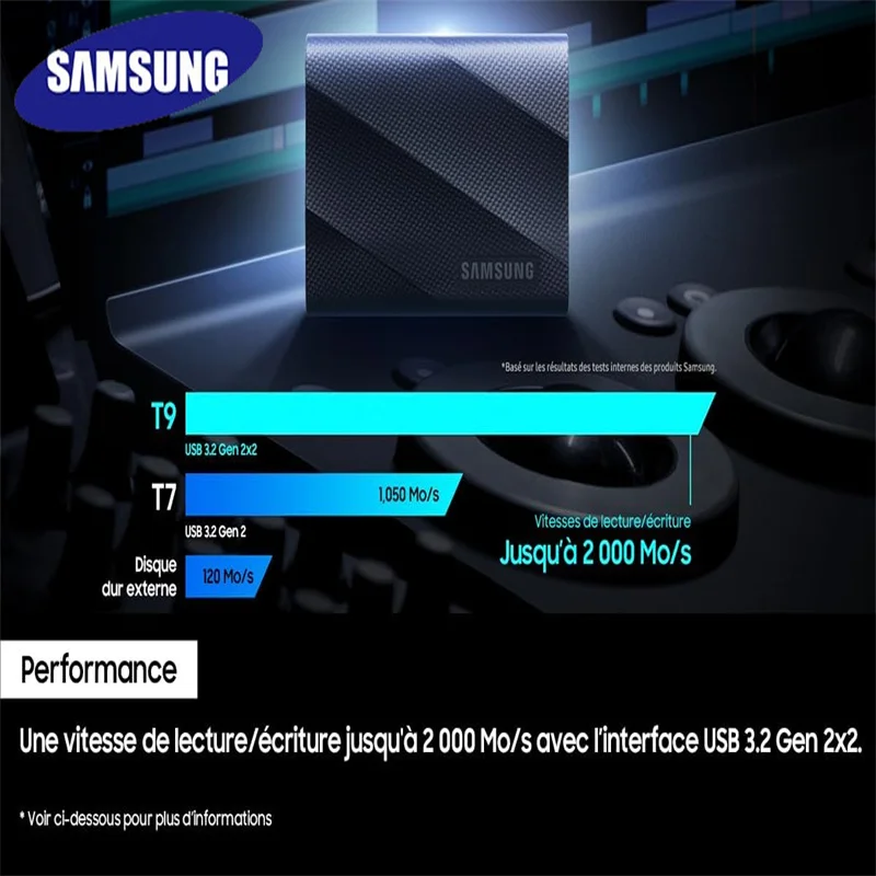 Imagem -03 - Samsung-unidade de Estado Sólido Externa Ssd Interno Original Velocidades de Leitura Seq Original até 5.000 mb s Usb 3.2 Gen 2x2 Mu-pg4t0b am 4tb