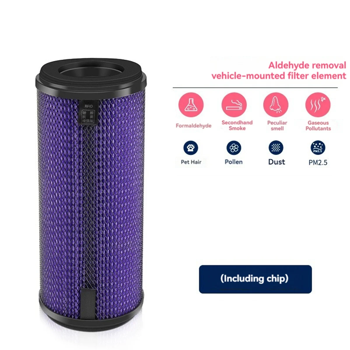 Filtros purificadores M14KAir para Xiaomi MOJIETU P8/P8S/P6, repuestos para purificador de coche, eliminación de partículas PM2.5
