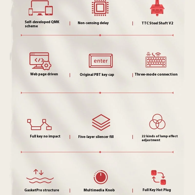 James Donkey A3 3.0 Mechanical Keyboard Wireless 3mode Multi Functional Knob 81keys Pbt Hot Plug Rgb Customized Gaming Keyboard