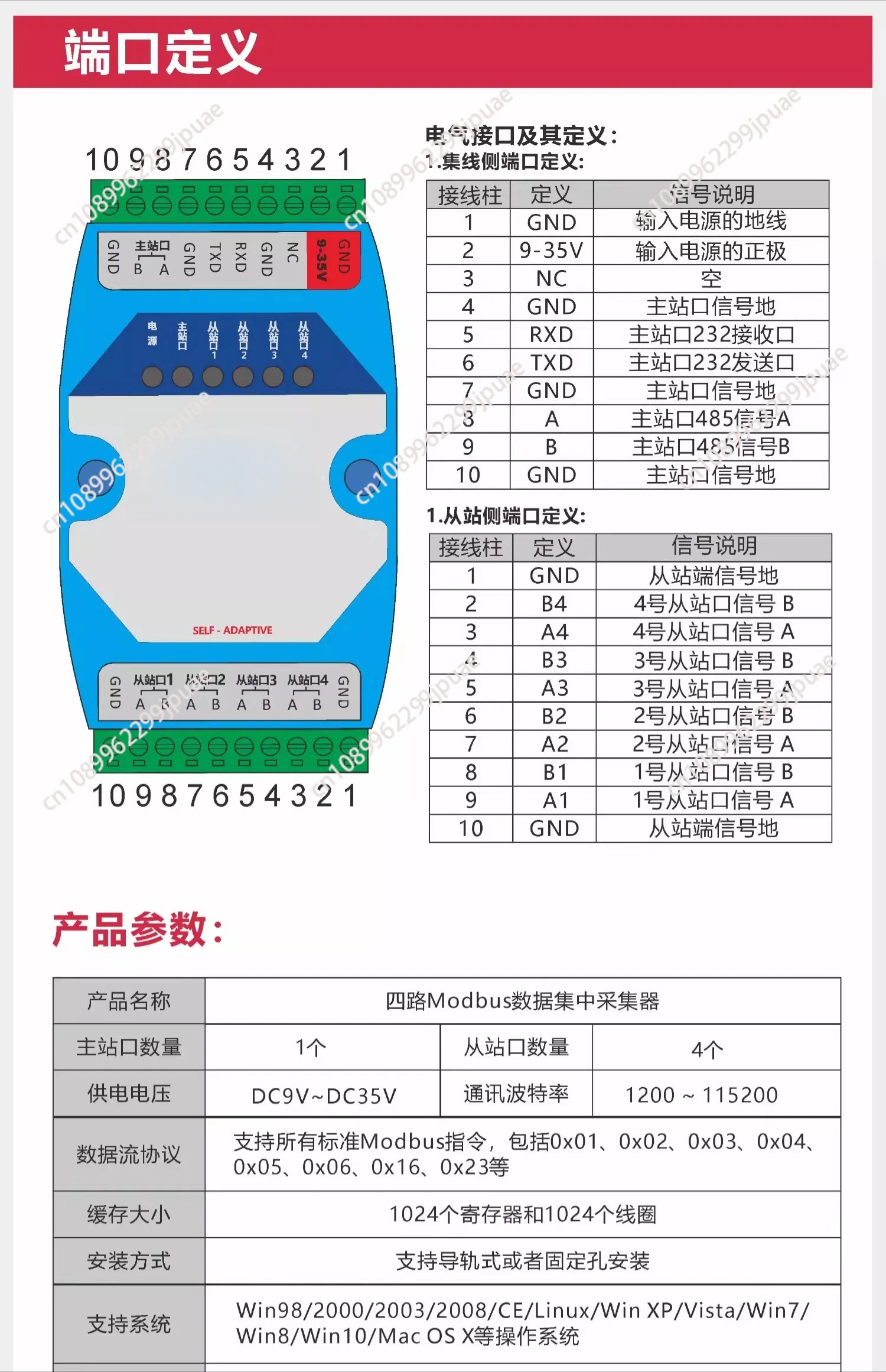 مُكثّف البيانات RTU 485 مع ملف التسجيل، مجموعة متابقة الرقيق، تصميم صناعي كبير في ذاكرة التخزين المؤقت #5