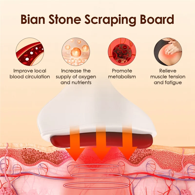 WHYY-Massaggiatore facciale elettrico Gua Sha Strumento per scosse di calore a 9 livelli e pietra Bian per alleviare il gonfiore (viso/collo/occhi)