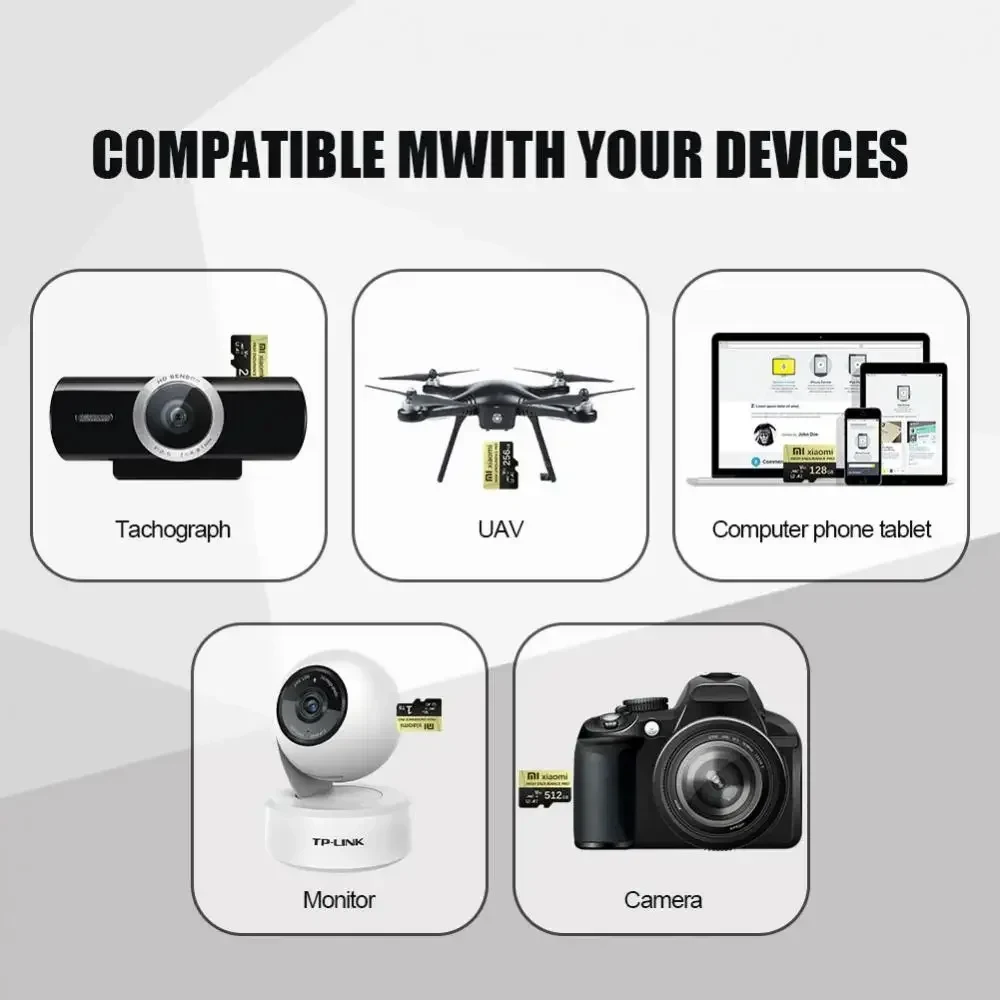 Xiaomi High Speed SD Card Class 10 TF Flash Card 128GB 512GB Micro Memory Card 2TB For Phone Speaker HD For Honor Phone Computer