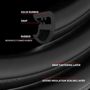 Seametalauto -Kantendichtung, 2 m, Gummi, Säule B, wasserdicht, schalldicht, automatisches Dichtmittel, geeignet für alle Fahrzeuge geeignet 10 Hauptverkaufs -Gummi -Motorversiegelung - №9