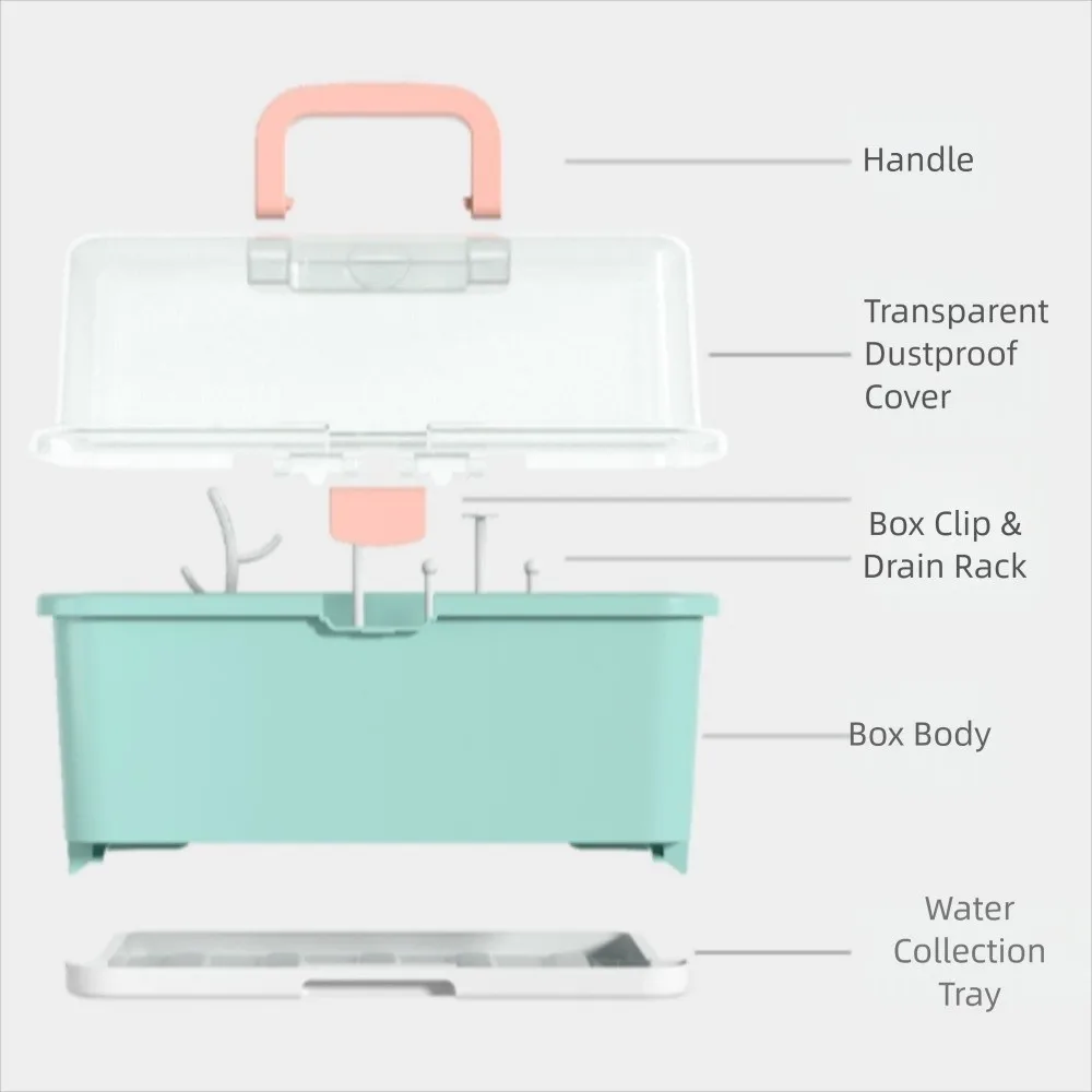 Large Capacity Baby Bottle Holder Portable with Lid Cover Nursing Bottle Drying Rack Nipple Dryer Anti-Dust