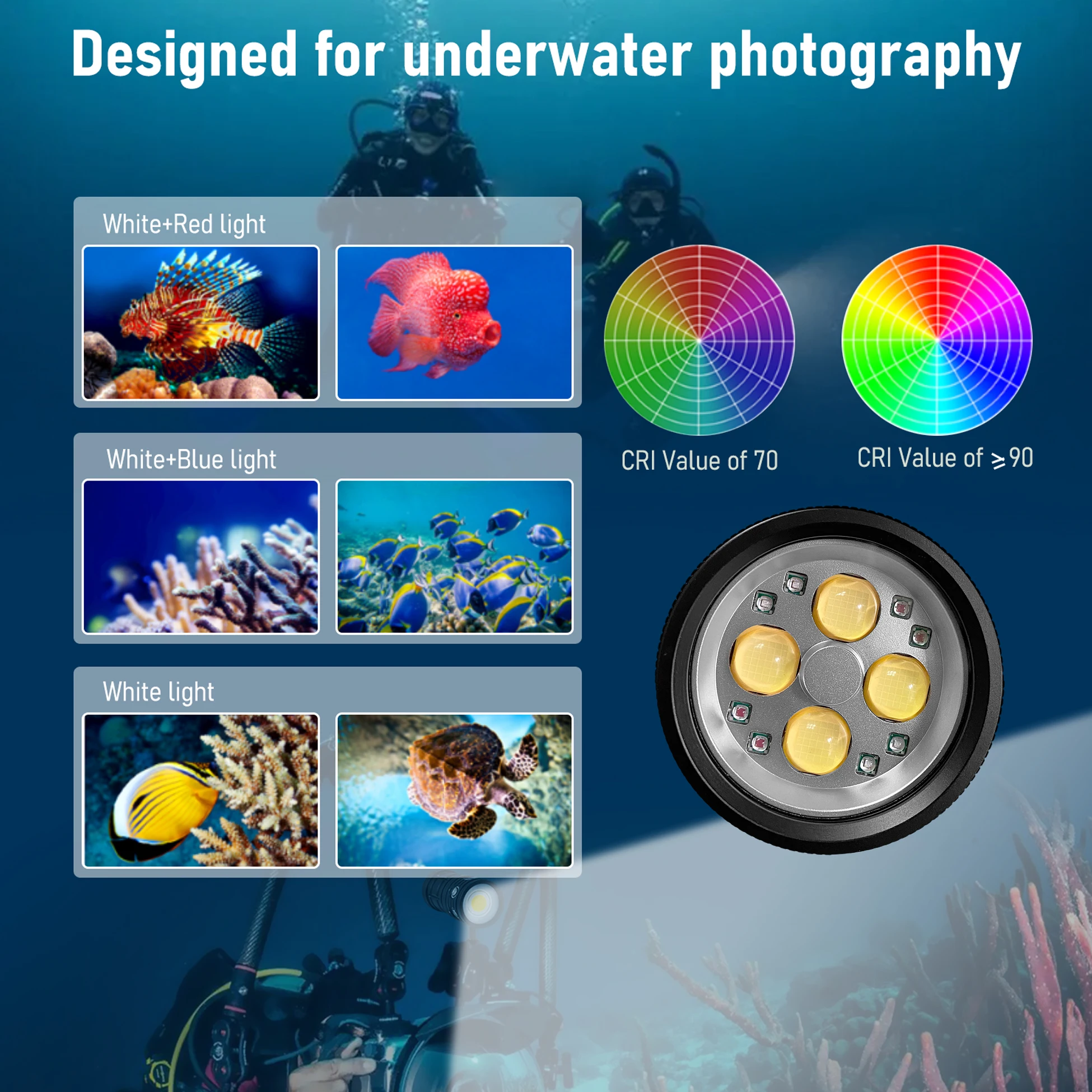 Professional Underwater Lamp 4*120*120 36Core Photography Light High Lumens Diving Flashlight 120m Waterproof Video Camera torch