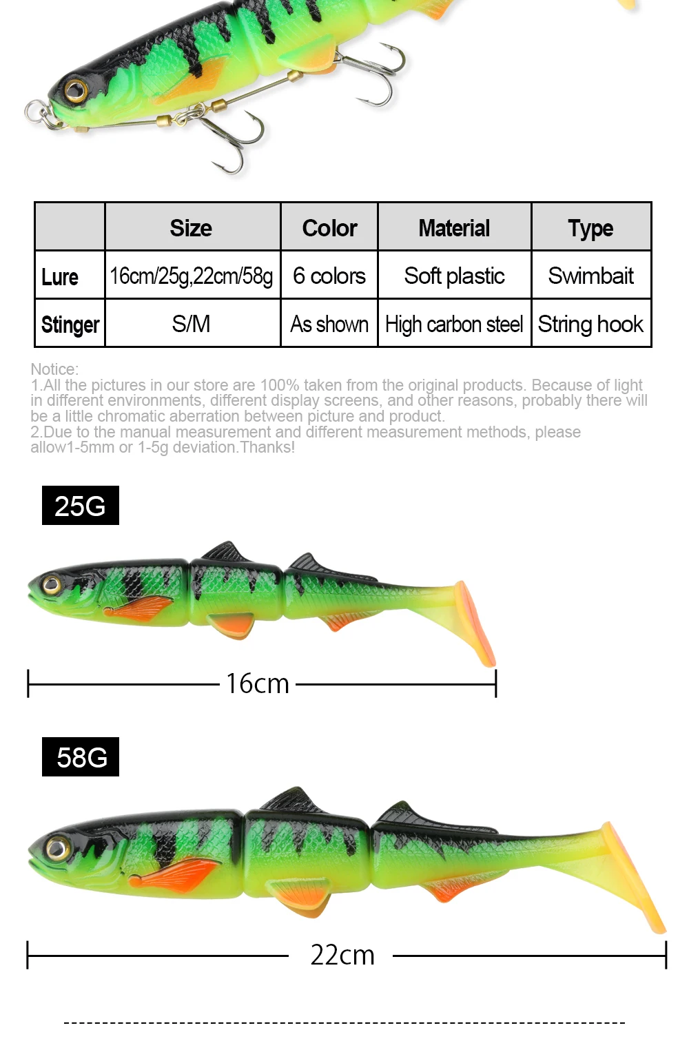 Spinpoler Pike Stinger Rig Hook Systerm mit 3D Swimbait Soft Lure Fishing Bait Paddle T Tails For Zander Pike Big Game Fish – Detail 2