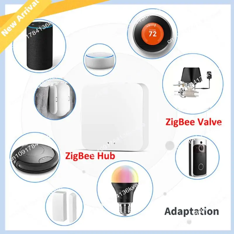 

M01K Tuya Smart Zigbee 3.0 Газовый клапан Механический переключатель клапана Управление клапаном Bluetooth (вилка AU)
