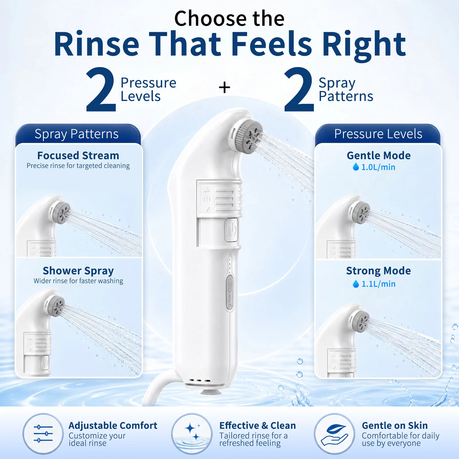 MintLeaf Portable Bidet with 10L Foldable Water Tank, USB-C Rechargeable, 2 Spray Modes, Travel Camping Hygiene System