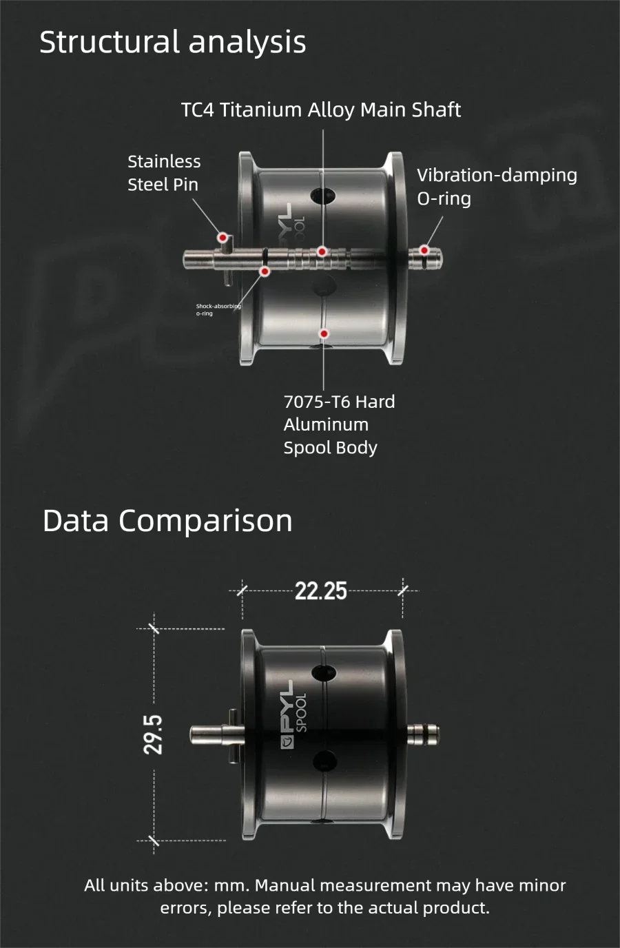 PYL PS29-CQ Modifizierte Spule für Shimano 23 CQBFS / 26 CQBFS LTD 7075 Aluminium-Titanium-Schaft Micro BFS Spule 0,8g Köderstart – Detail 4
