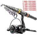 Rod With Reel