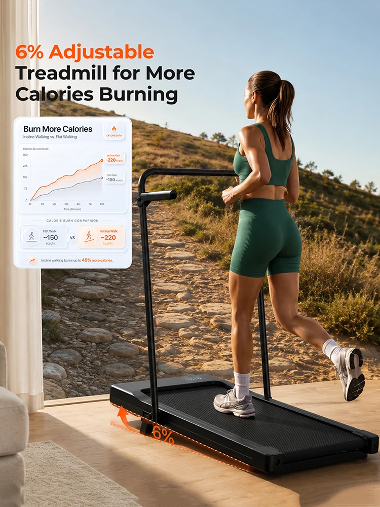 Superun Walking Pad with 6% Incline, 300LBS Capacity Under Desk Treadmill for Home Office, Quiet Portable Mini Treadmill with App & Remote Control,No Assembly,Slim Design for Small Spaces
