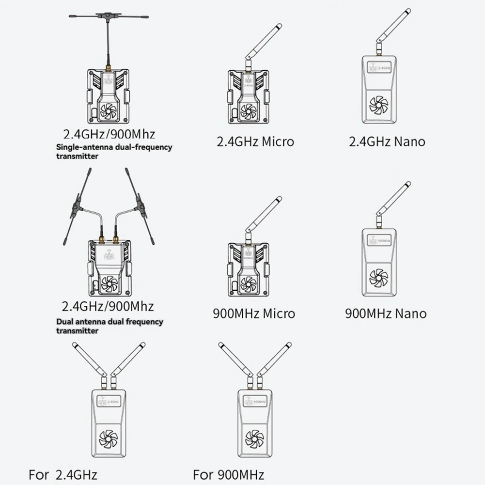 N84R 900/2400 Dual Band Gemini RX Receiver ELRS Dual Band Gemini Receiver for RC FPV Racing Long Distance UAV Fixed Wing B