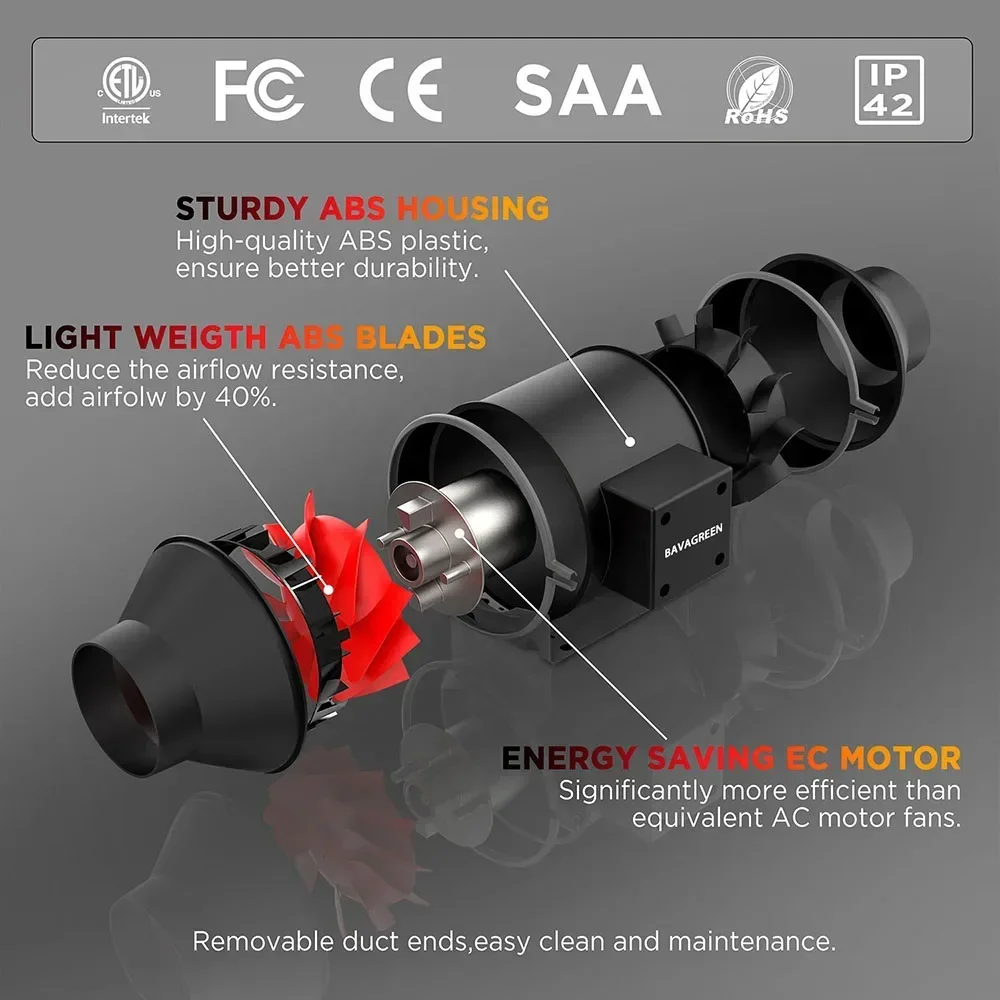 BAVA 2024 Alexa 8 pollici APP Smart In linea Ventola da condotto Regolatore di umidità della temperatura Ventola dell'aria di scarico per la ventilazione delle piante