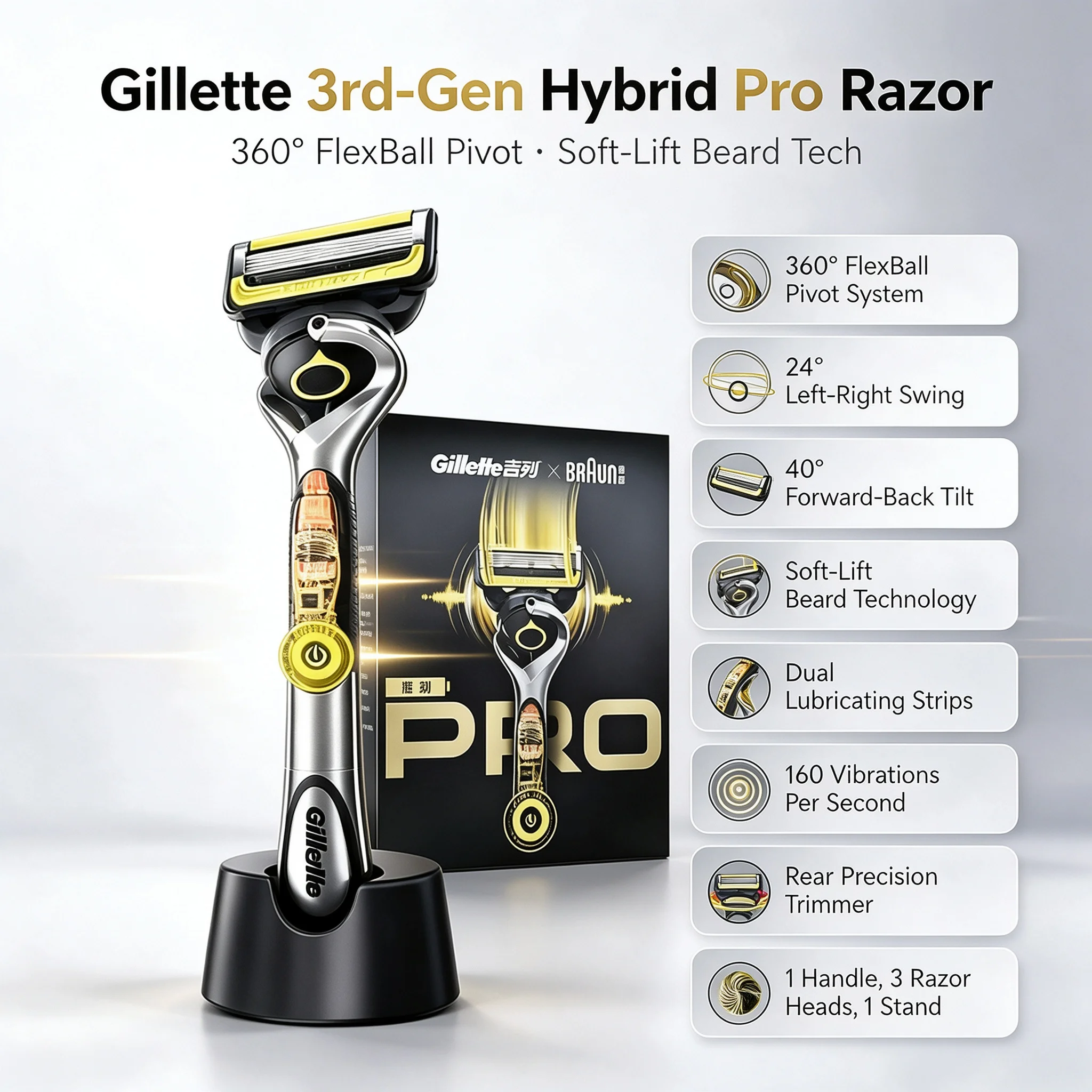 Gillette Hybrid Pro 3rd-Gen Razor 360 FlexBall Pivot System Soft-Lift Beard Tech Dual Lubricating Strips Trimmer