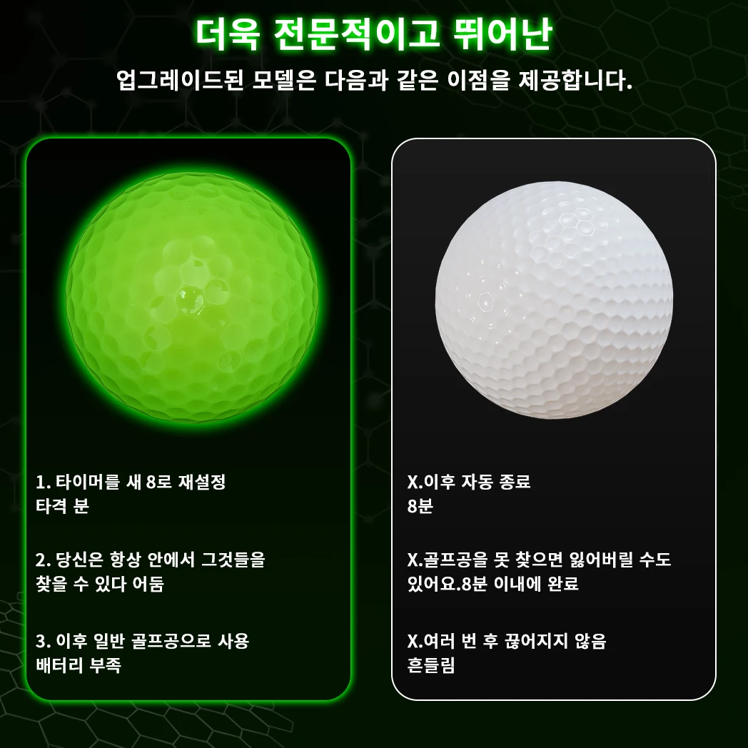 야간 스포츠용 케이톤 글로우 골프 공, 어둠 속에서 빛나는 형광 토너먼트, 오래 지속되는 밝은 발광 공
