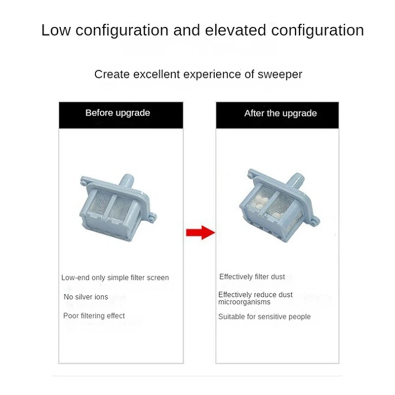 Vacuum Cleaner Clean Water Tank Inlet Water Filter Plug For Roborock Q Revo/P10/P10 Pro/P10S Pro/S8 Maxv Ultra Parts