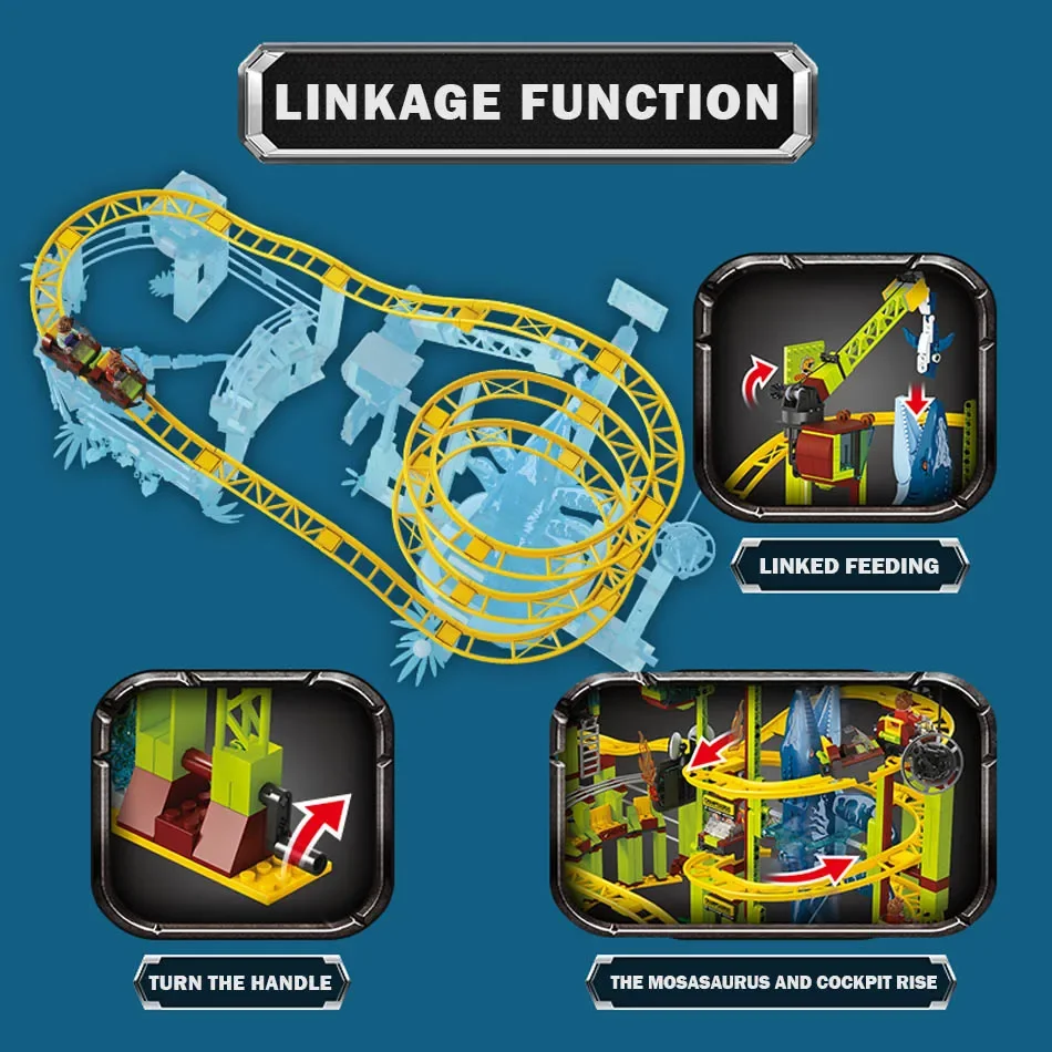 1061 PCS Orbital Adventure Mosasaurus Lab Roller Coaster Building Blocks Dinosaur Railway Park Model Assembly Bricks Toys Gifts