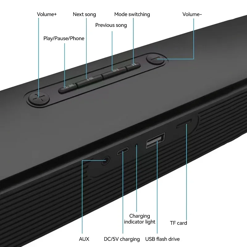 2400mAh Long-Lasting Battery Wireless Bluetooth 5.0 Soundbar 4 Unit HIFI Speakers Noise Reduction for Home Office Phone Computer view 6